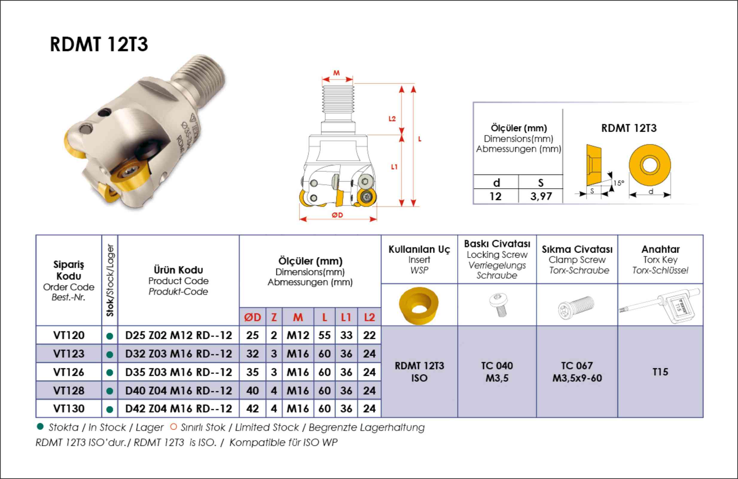 Tuğra Teknik Hırdavat