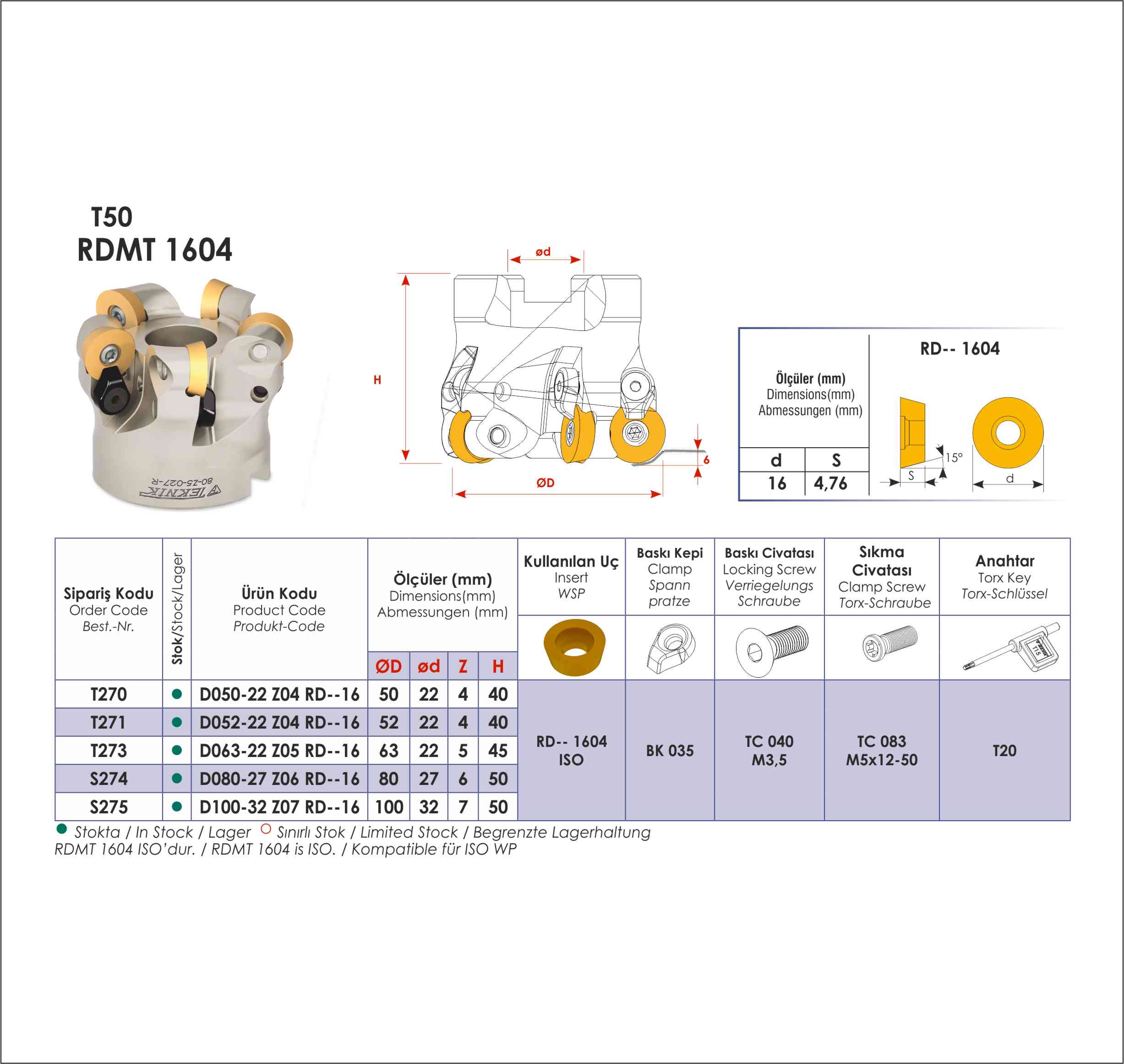 Tuğra Teknik Hırdavat