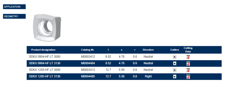 Tuğra Teknik Hırdavat