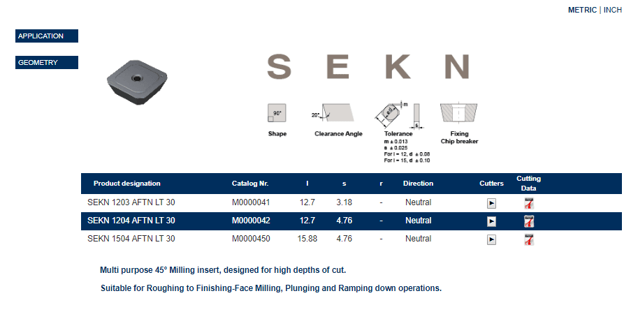 Tuğra Teknik Hırdavat