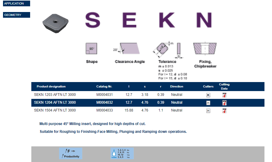 Tuğra Teknik Hırdavat