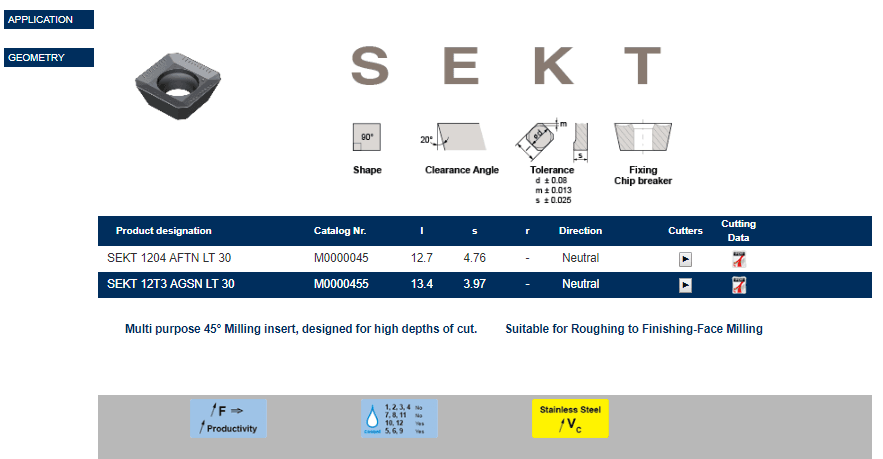Tuğra Teknik Hırdavat