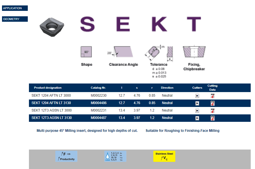 Tuğra Teknik Hırdavat