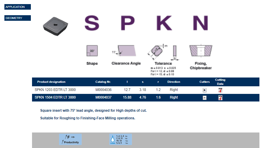 Tuğra Teknik Hırdavat