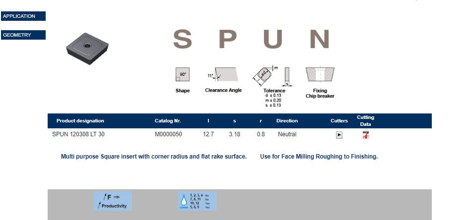Tuğra Teknik Hırdavat