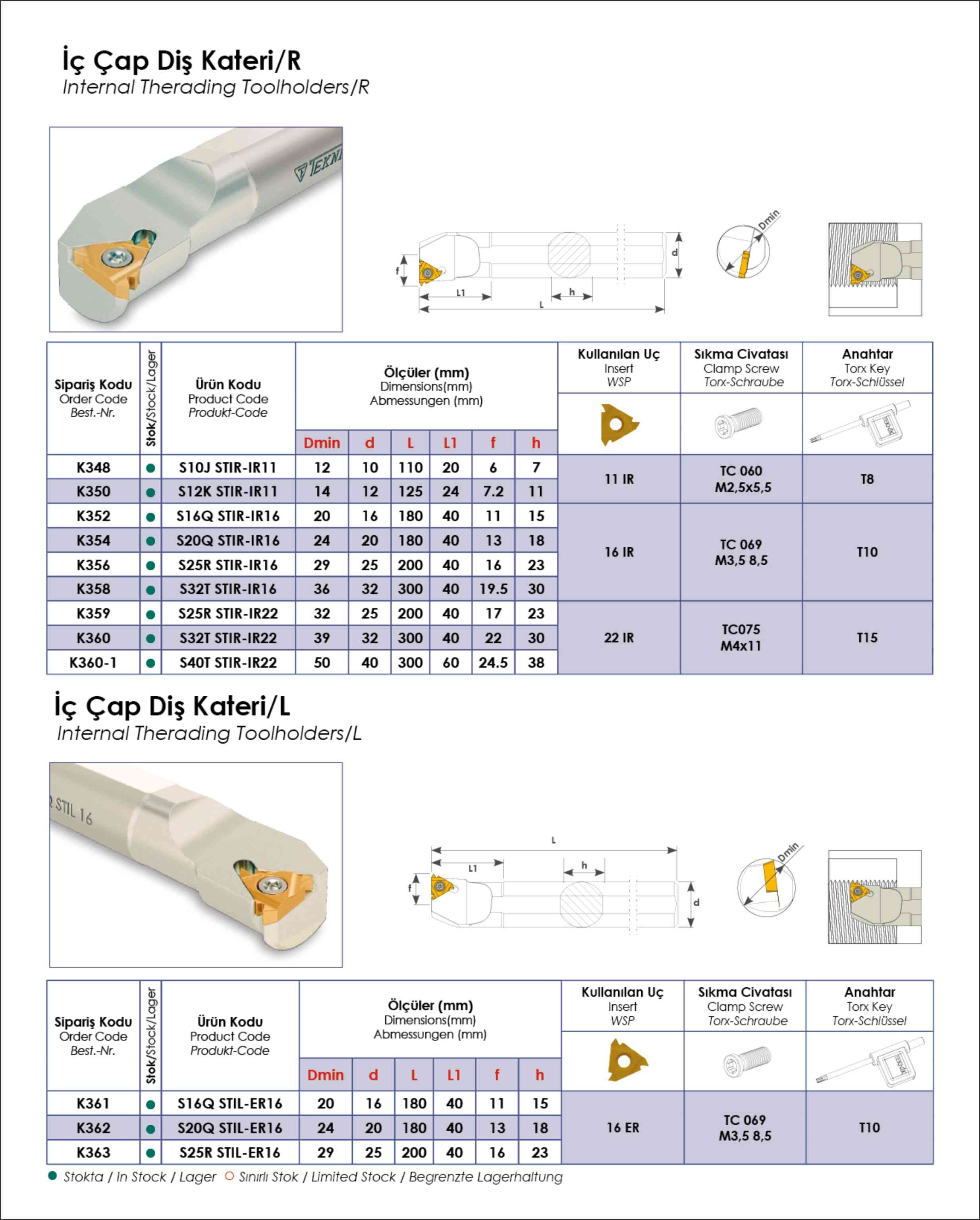 Tuğra Teknik Hırdavat