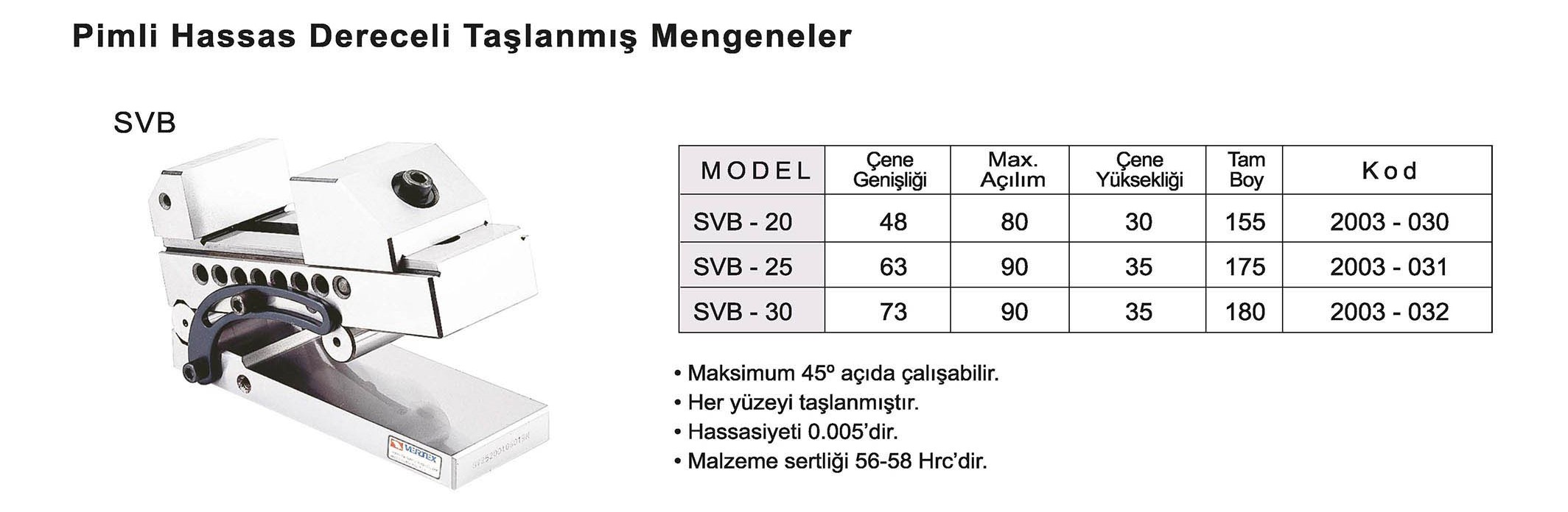 Tuğra Teknik Hırdavat
