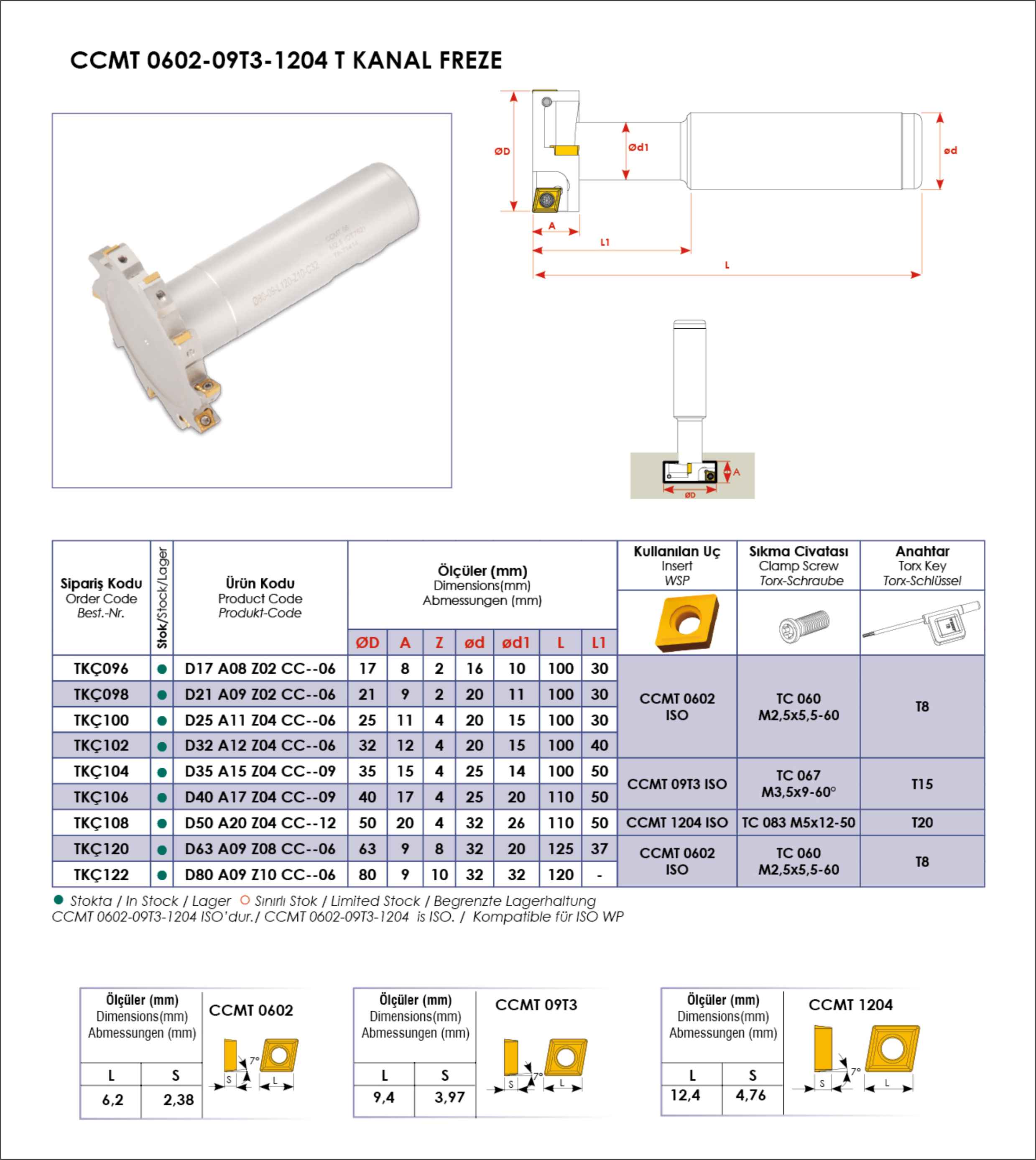 Tuğra Teknik Hırdavat