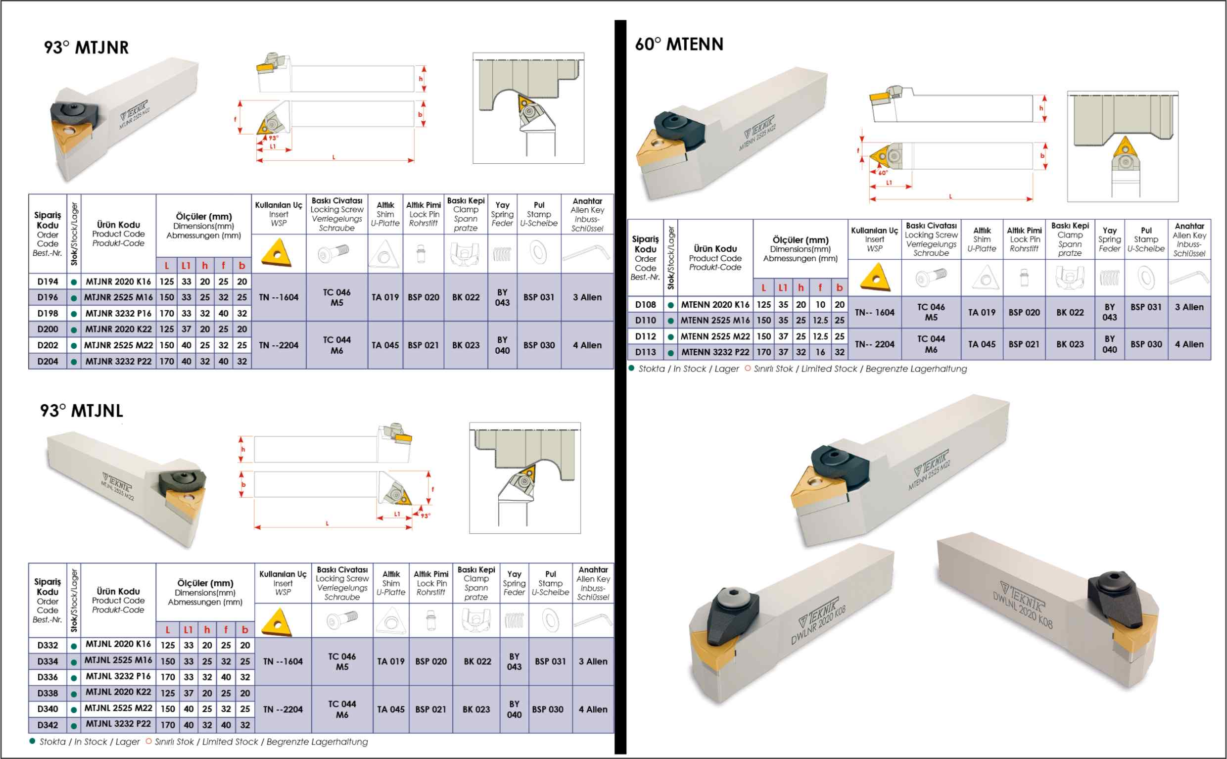 Tuğra Teknik Hırdavat