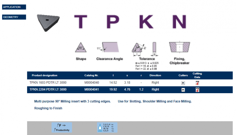 Tuğra Teknik Hırdavat
