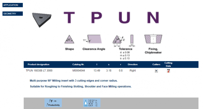 Tuğra Teknik Hırdavat