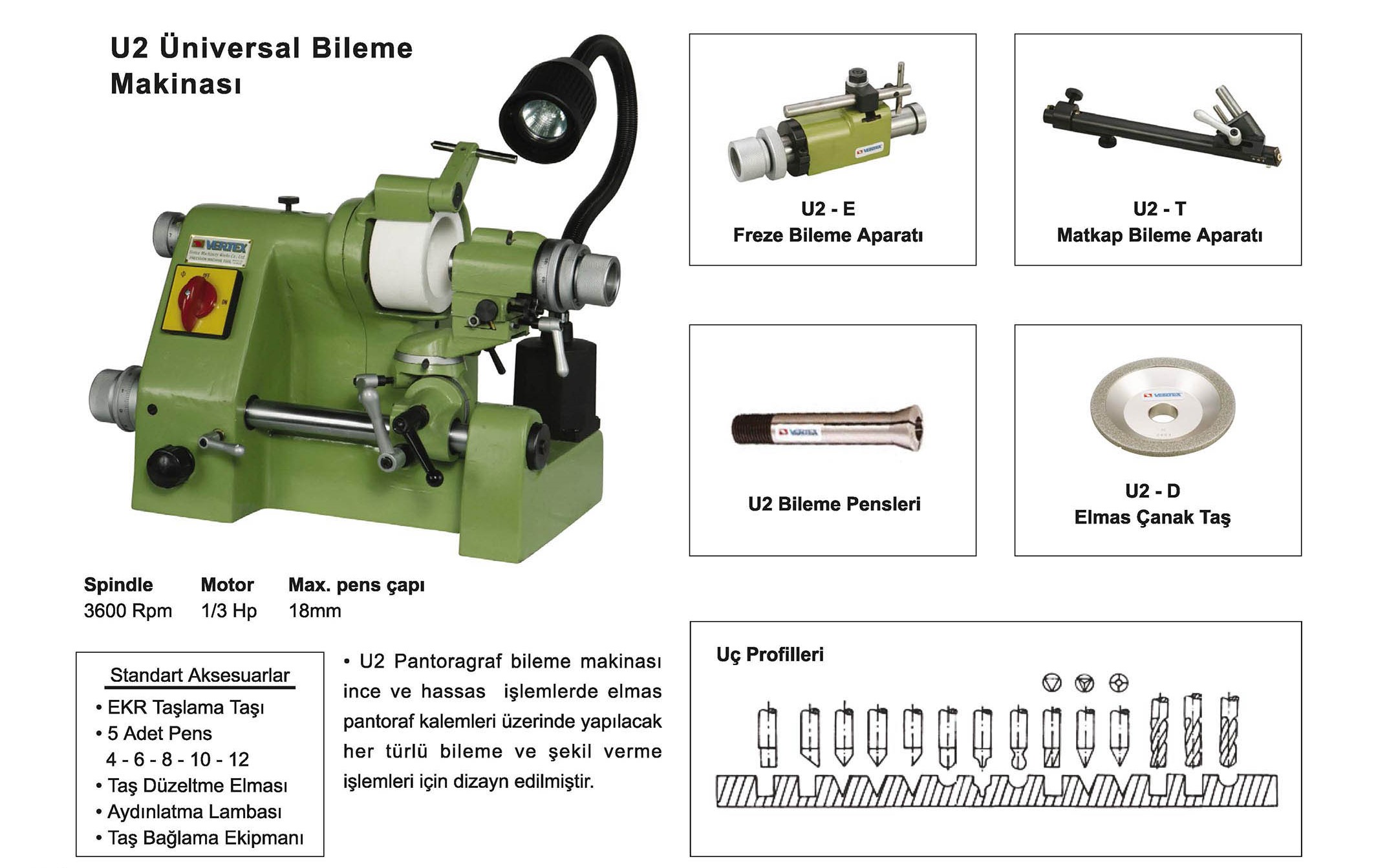 Tuğra Teknik Hırdavat