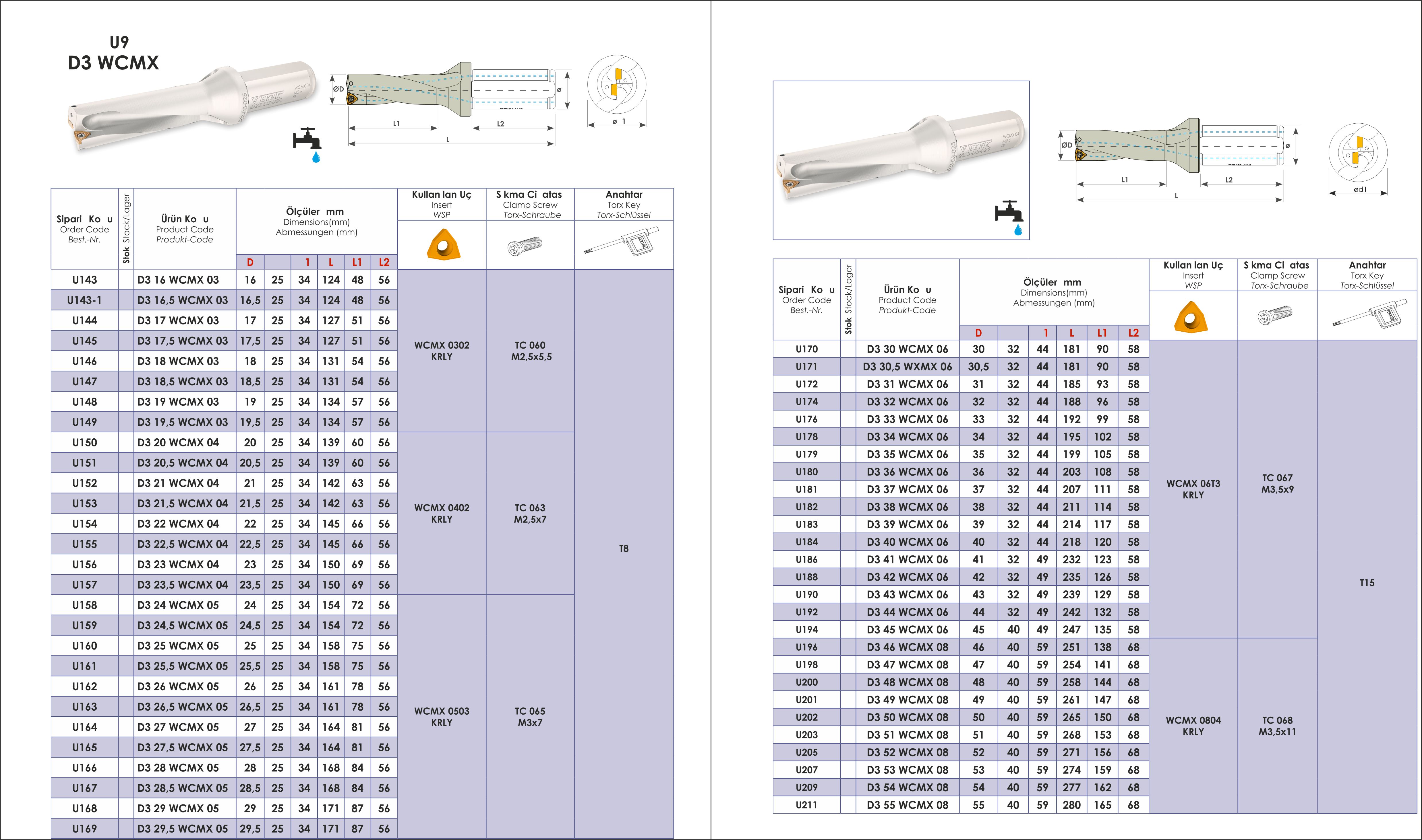 Tuğra Teknik Hırdavat