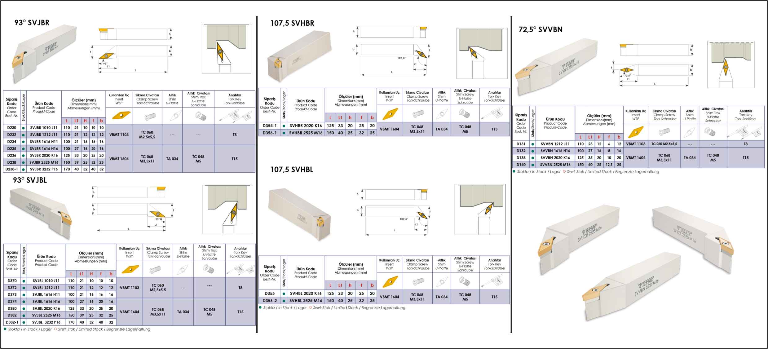 Tuğra Teknik Hırdavat