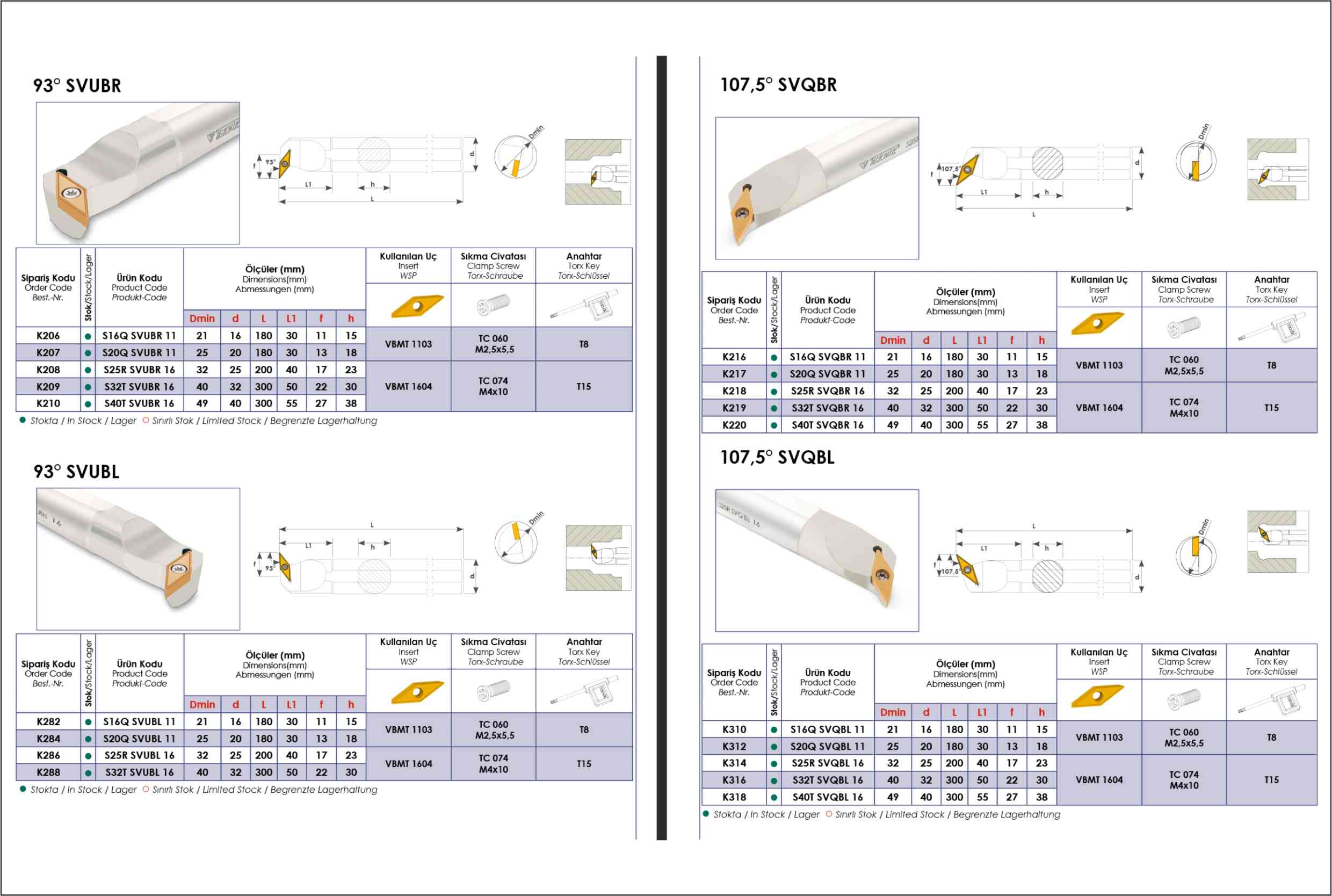 Tuğra Teknik Hırdavat