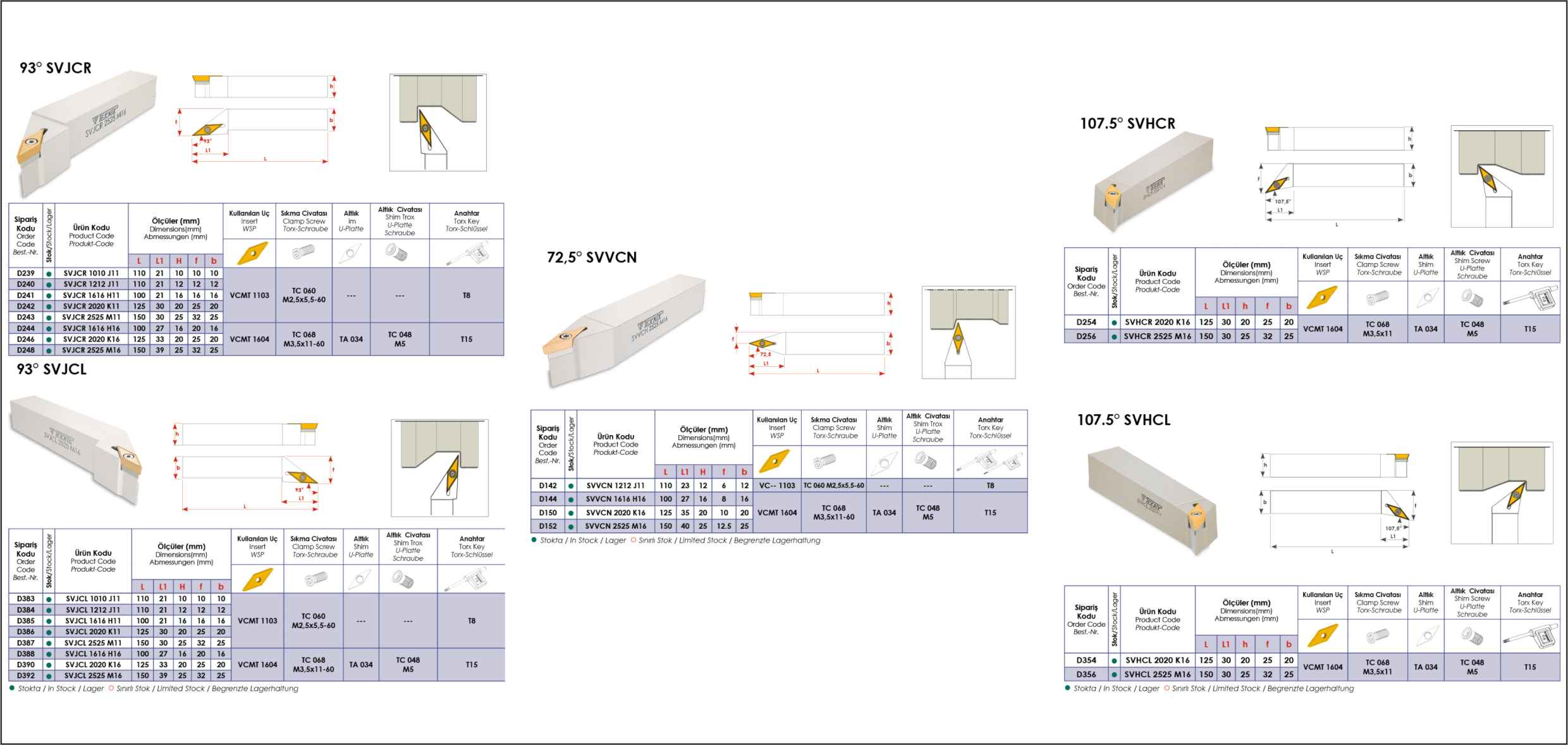 Tuğra Teknik Hırdavat