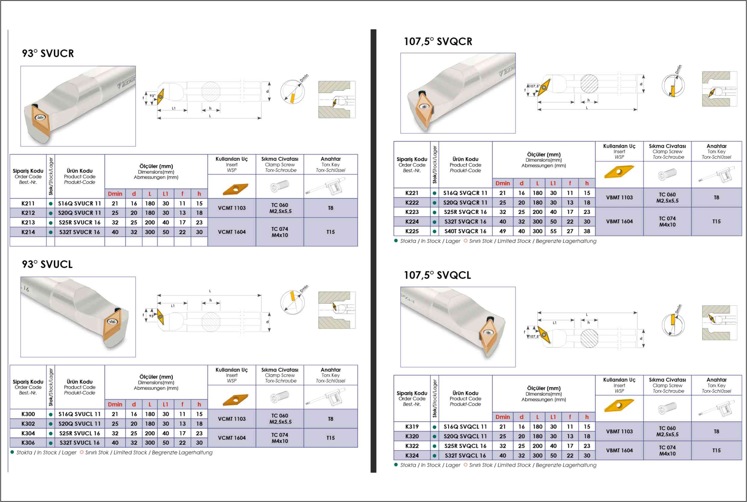 Tuğra Teknik Hırdavat