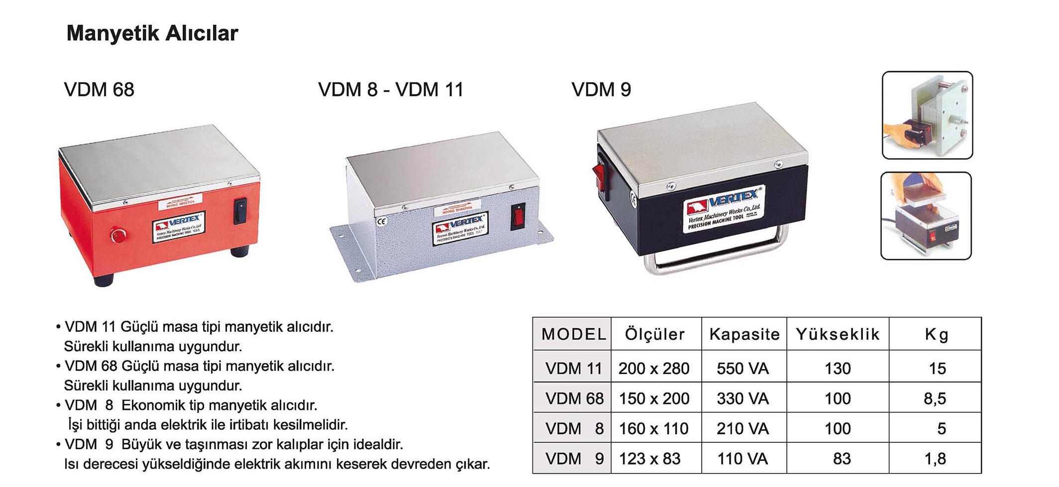 Tuğra Teknik Hırdavat