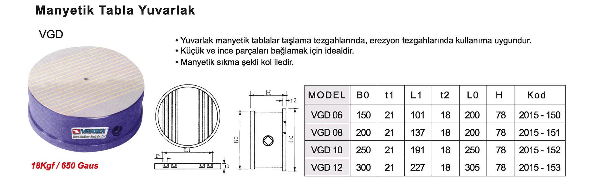 Tuğra Teknik Hırdavat