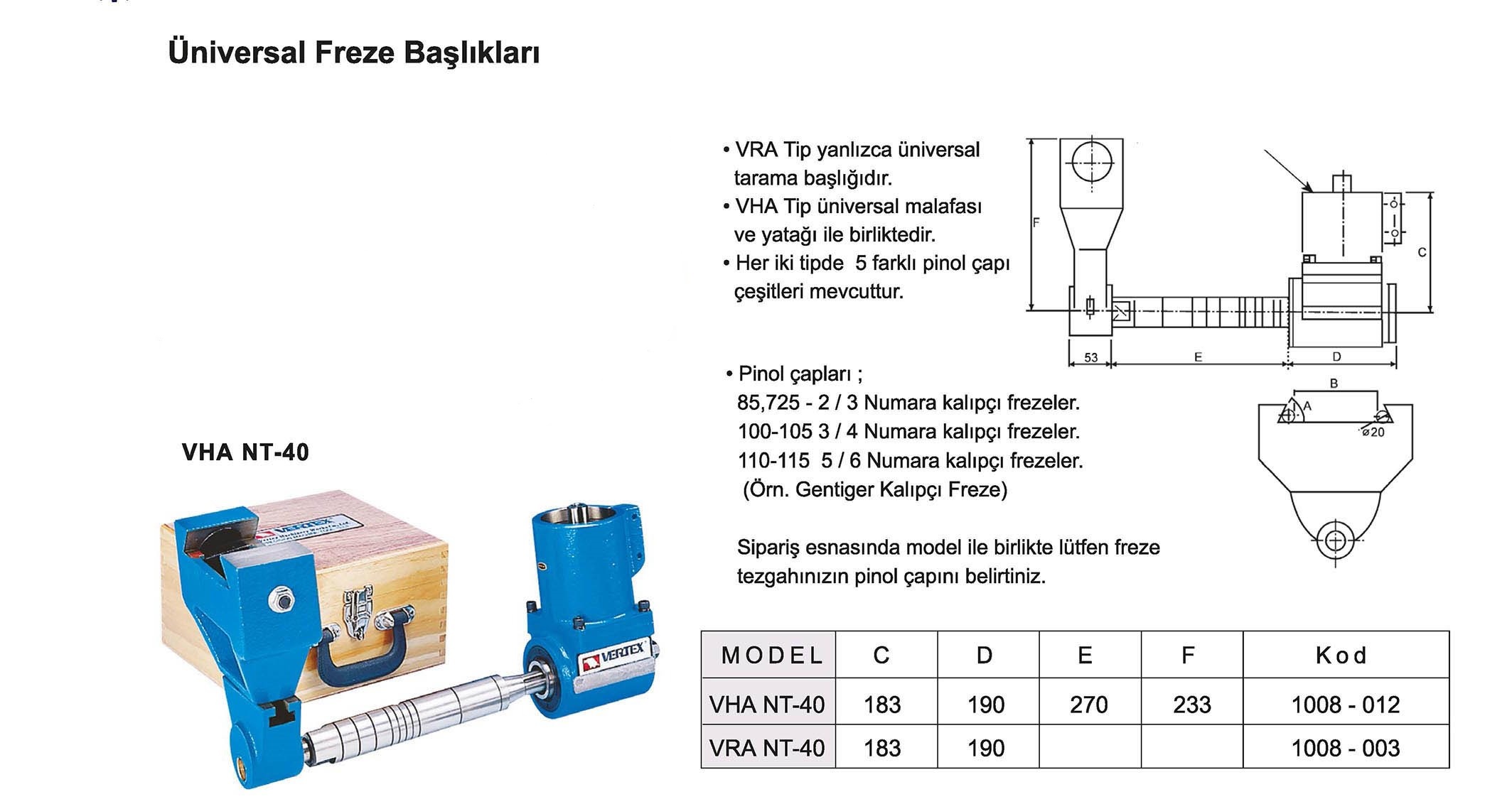 Tuğra Teknik Hırdavat