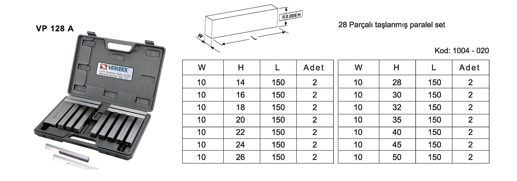 Tuğra Teknik Hırdavat