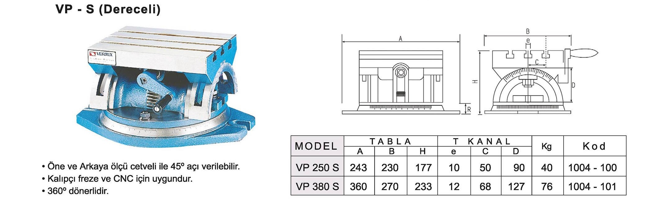 Tuğra Teknik Hırdavat