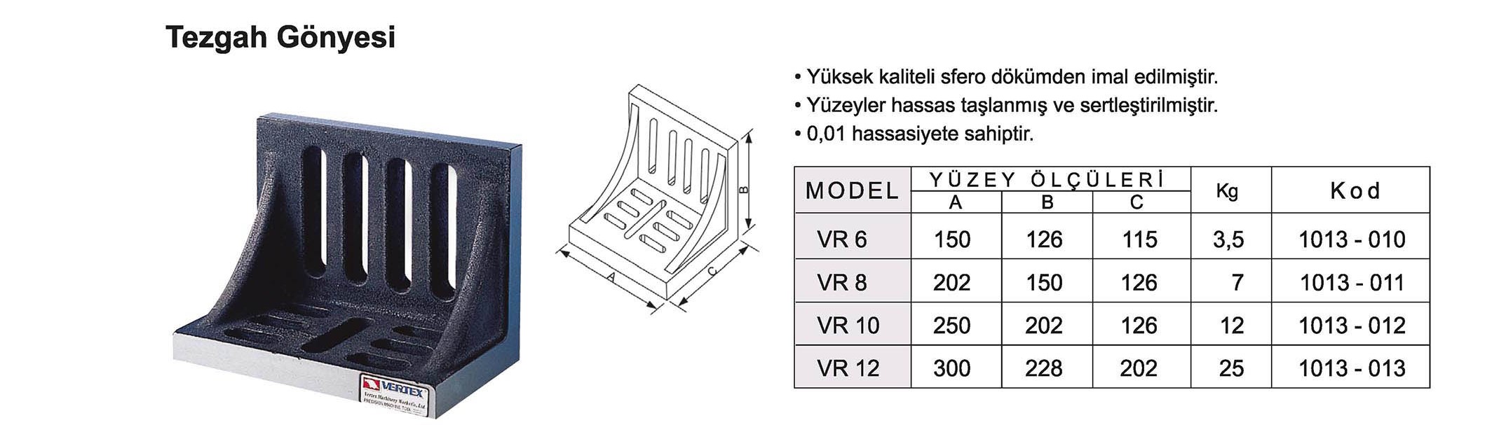 Tuğra Teknik Hırdavat