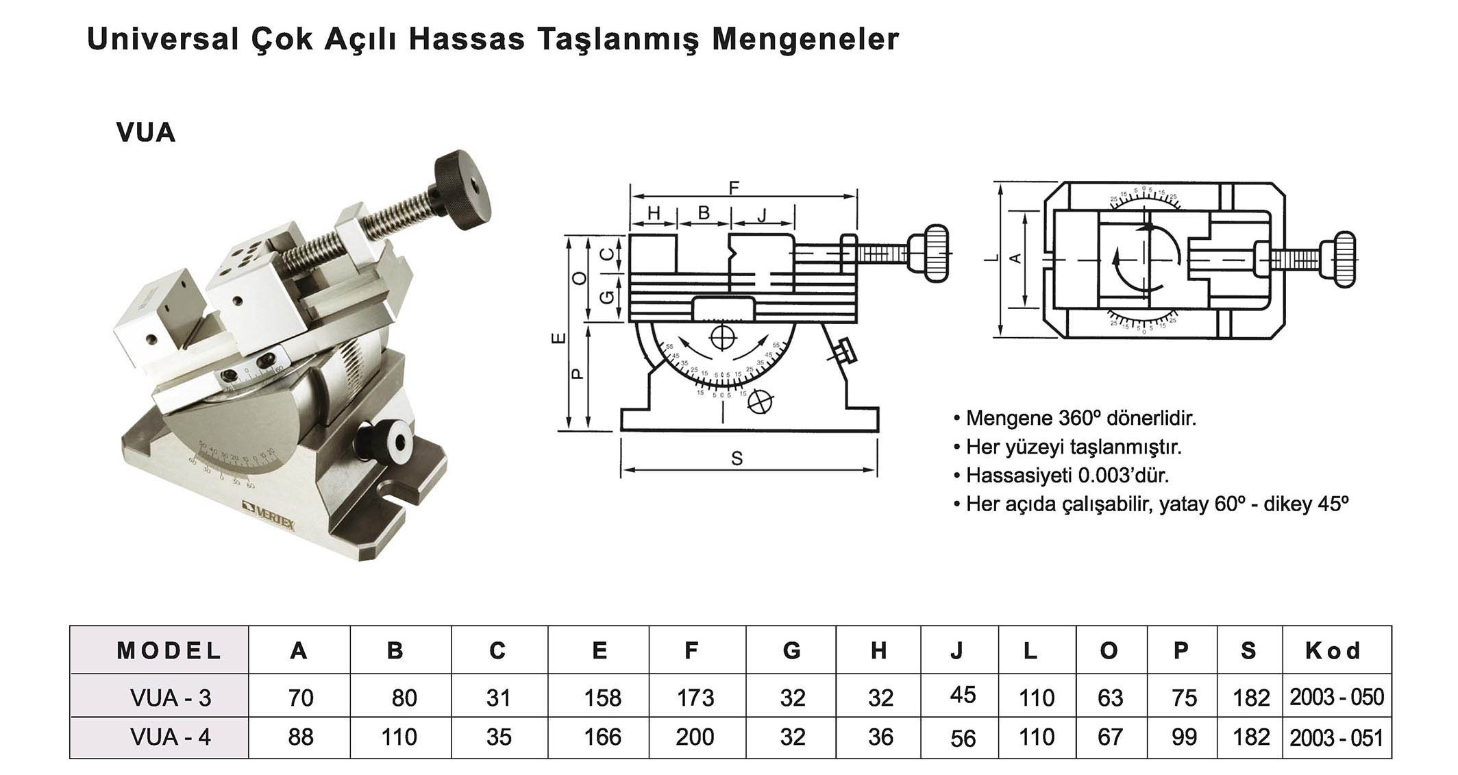 Tuğra Teknik Hırdavat