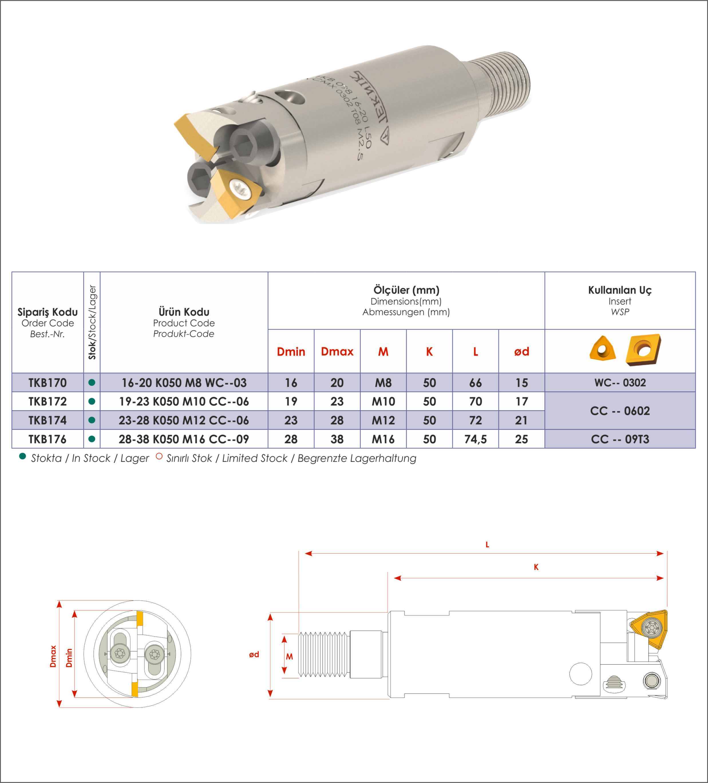 Tuğra Teknik Hırdavat