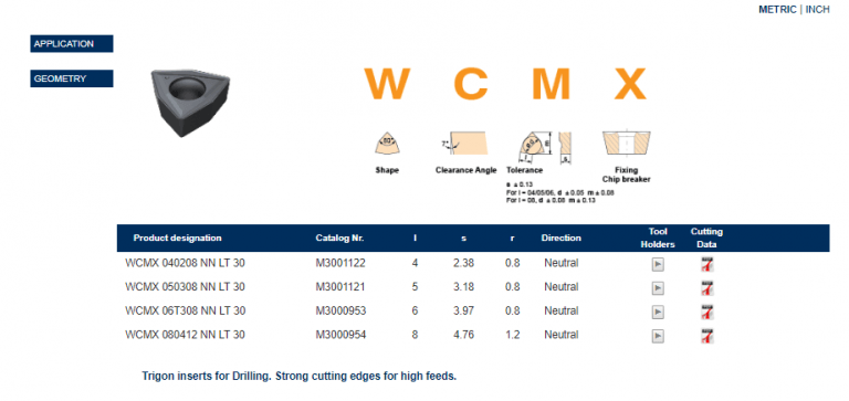 Tuğra Teknik Hırdavat