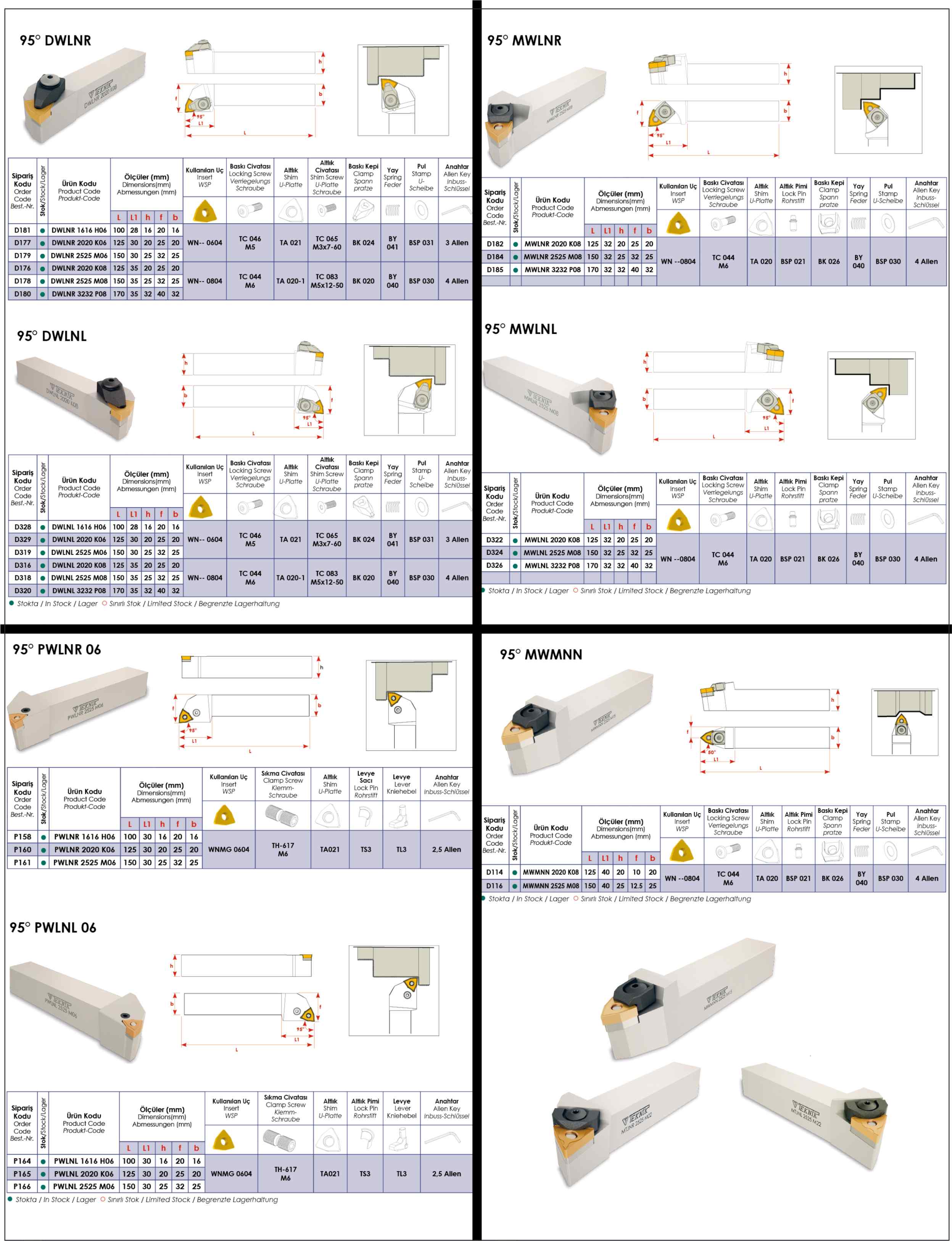 Tuğra Teknik Hırdavat
