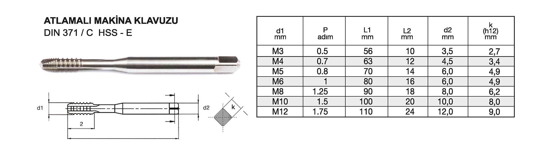 Tuğra Teknik Hırdavat