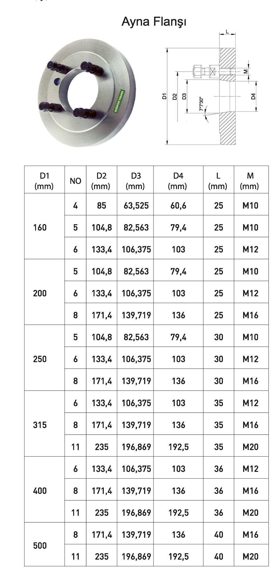 Tuğra Teknik Hırdavat