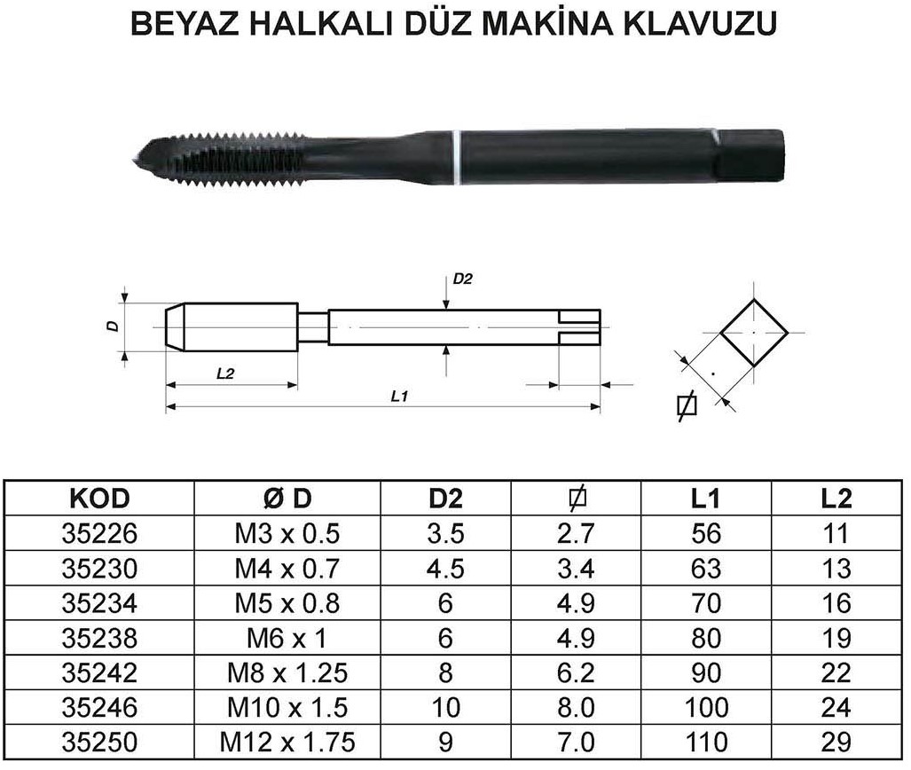 Tuğra Teknik Hırdavat