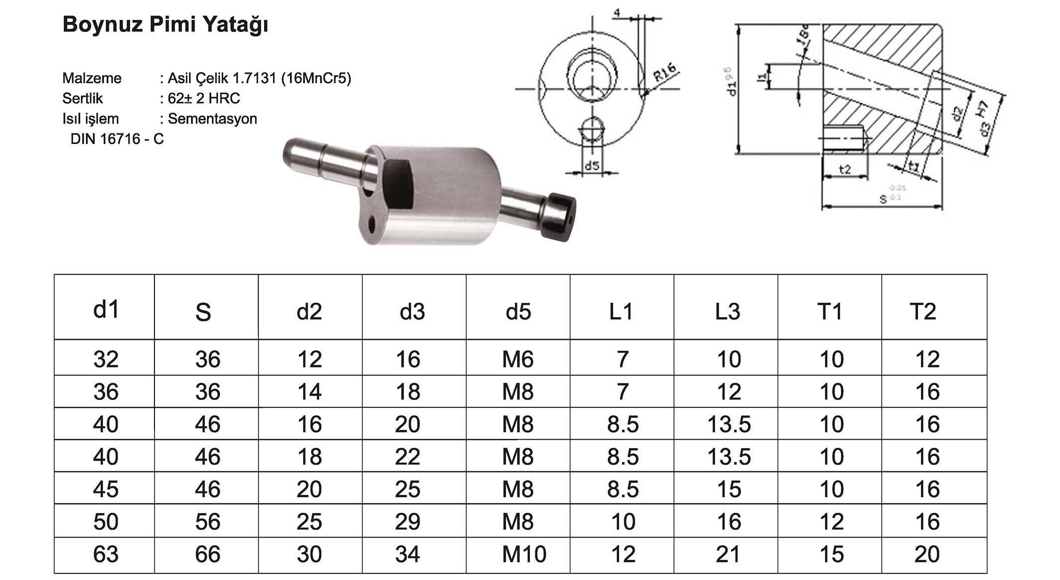Tuğra Teknik Hırdavat