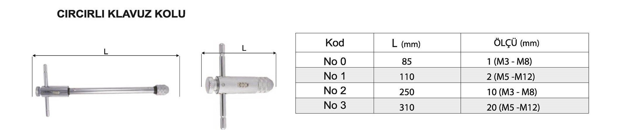 Tuğra Teknik Hırdavat