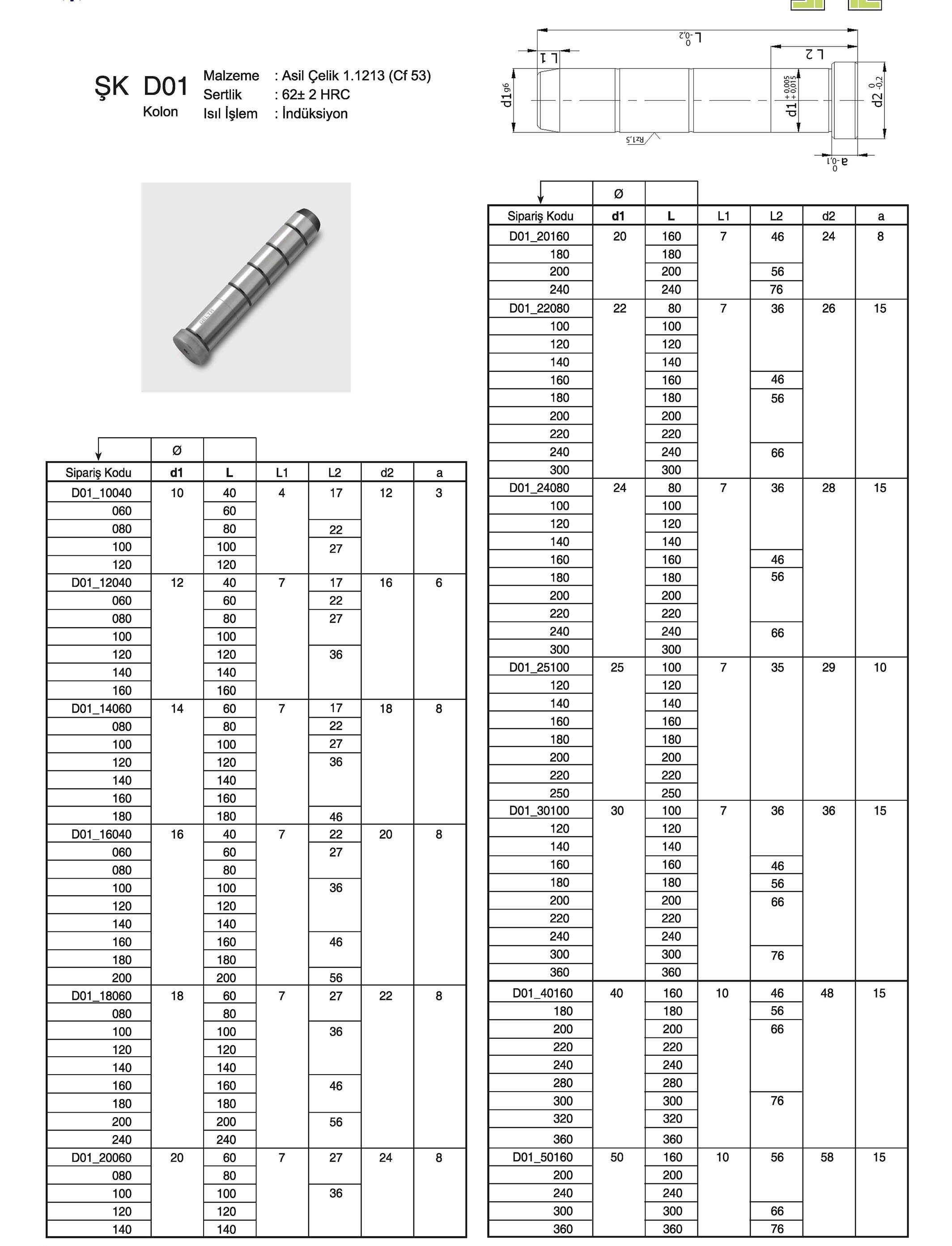 Tuğra Teknik Hırdavat