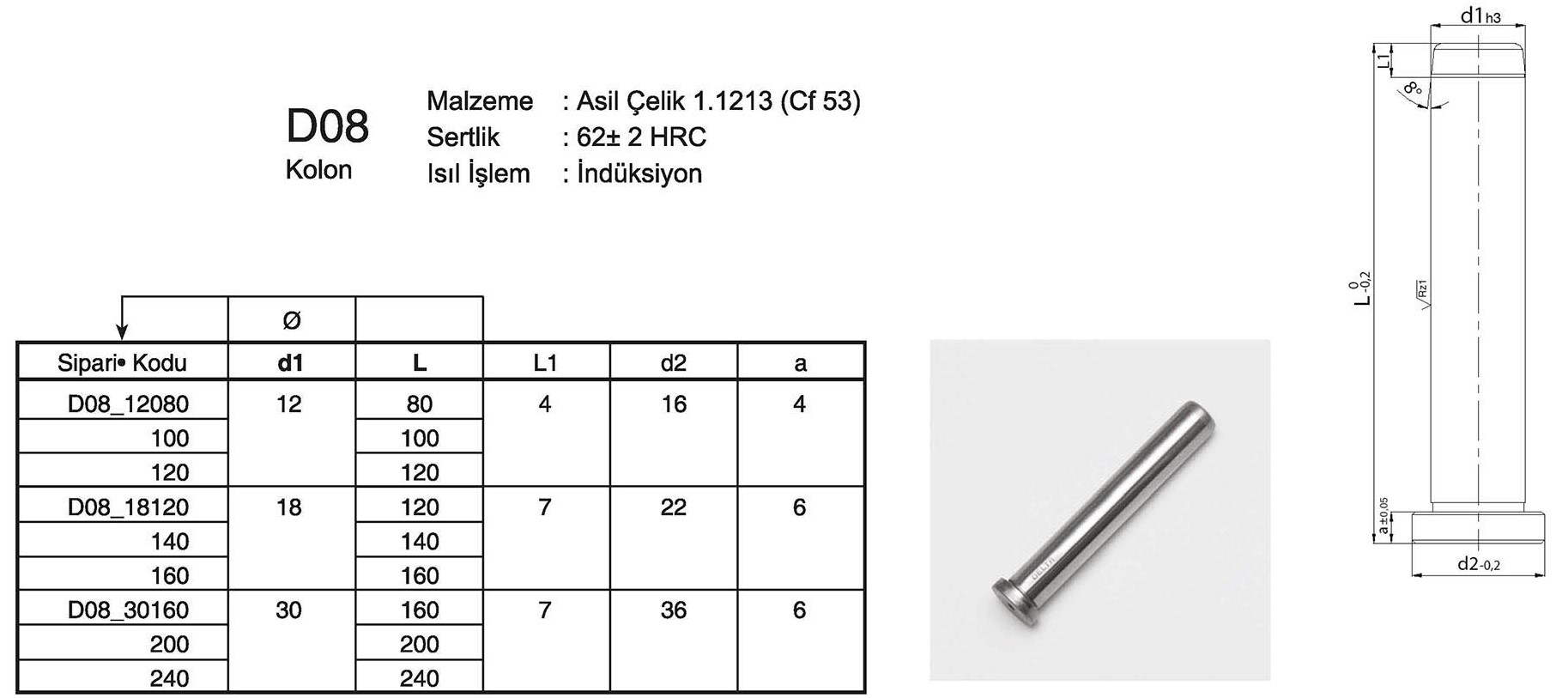 Tuğra Teknik Hırdavat