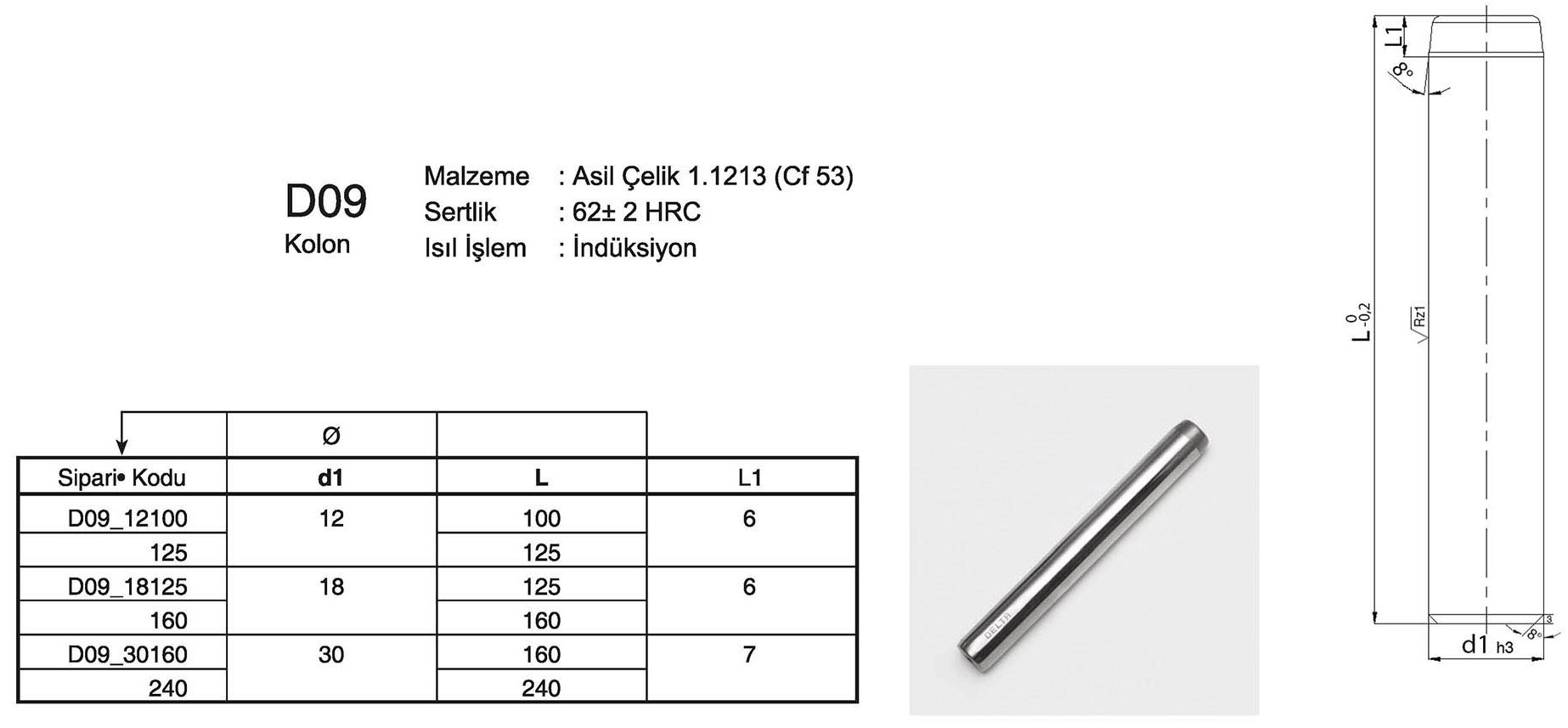 Tuğra Teknik Hırdavat