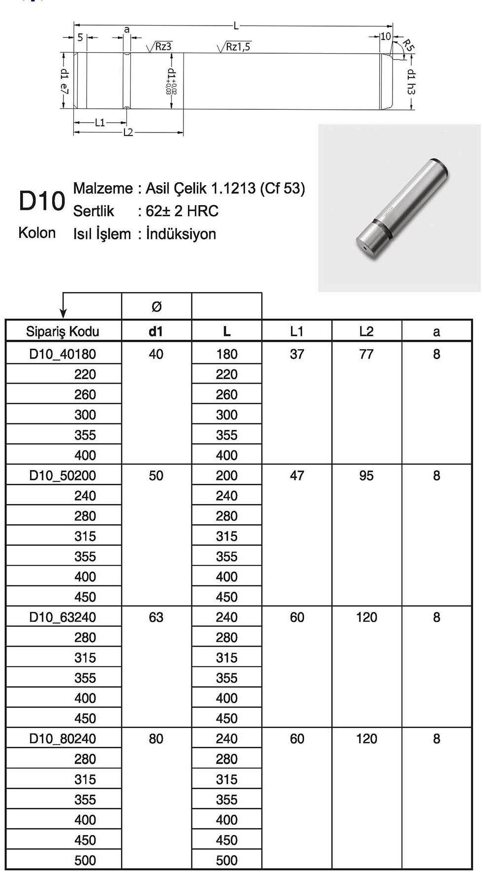 Tuğra Teknik Hırdavat