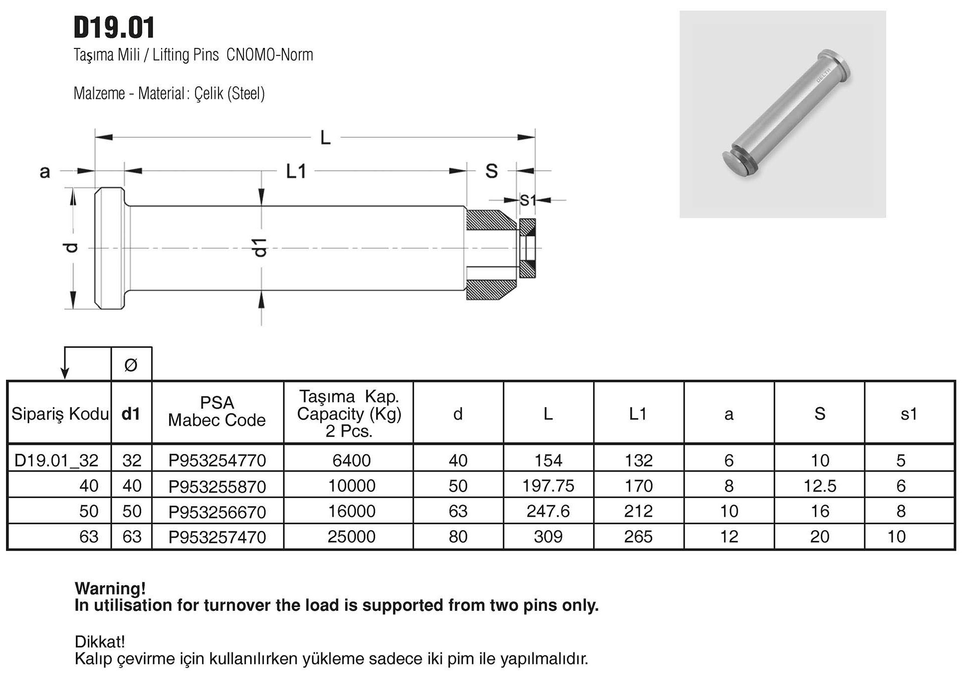 Tuğra Teknik Hırdavat