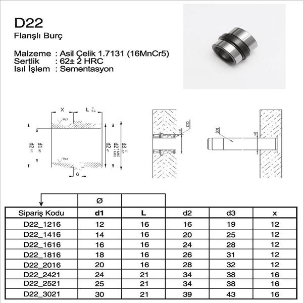 tuğra teknik hırdavat