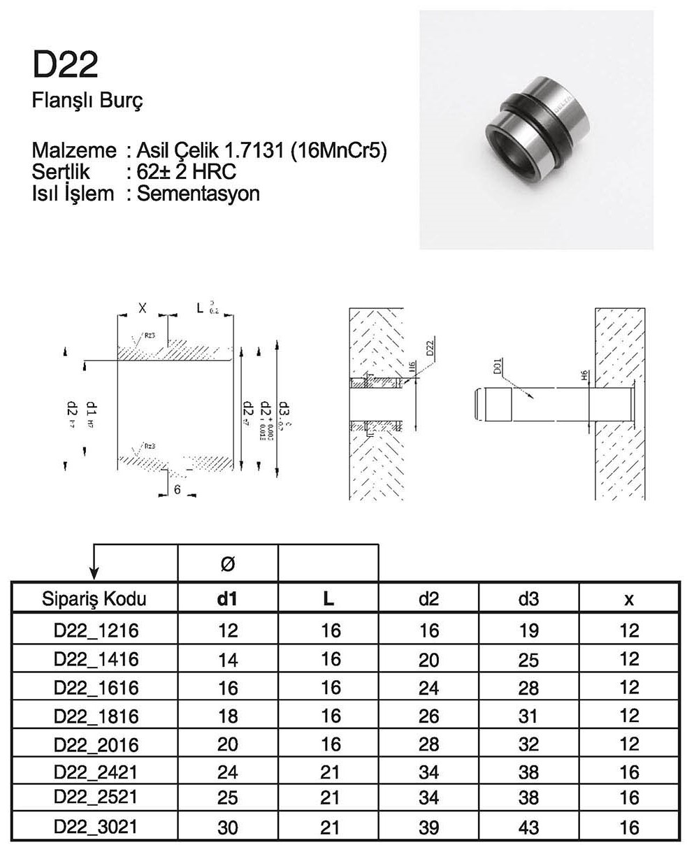 Tuğra Teknik Hırdavat