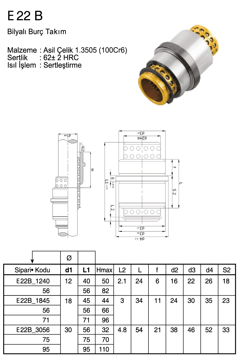 Tuğra Teknik Hırdavat