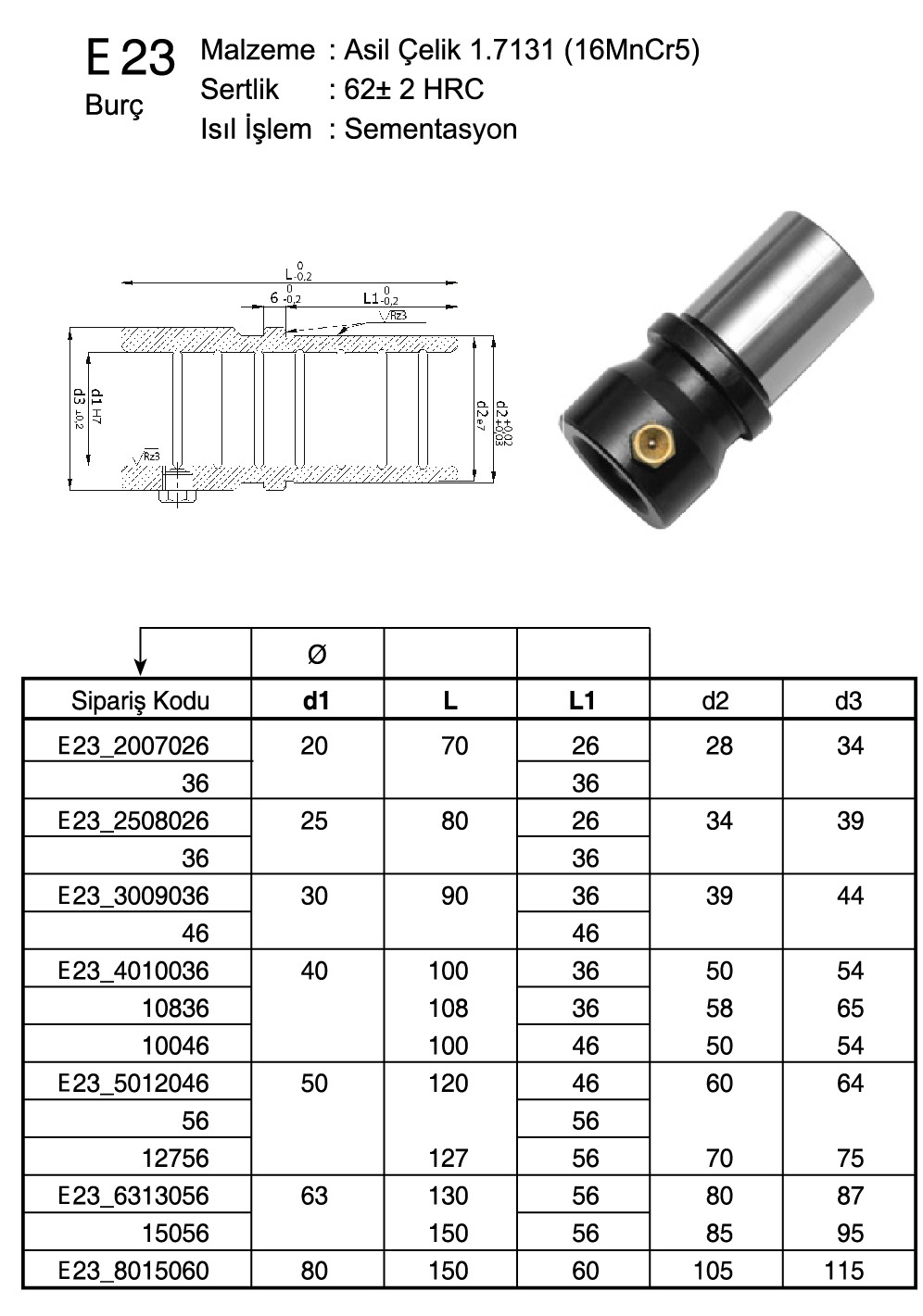 Tuğra Teknik Hırdavat