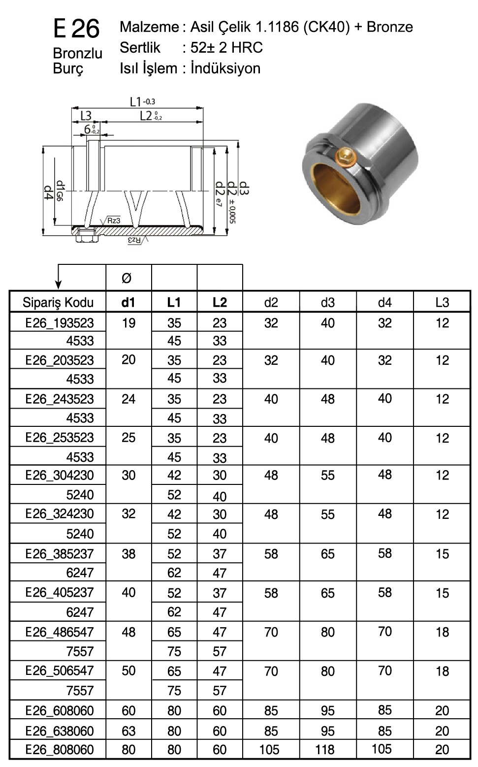 Tuğra Teknik Hırdavat