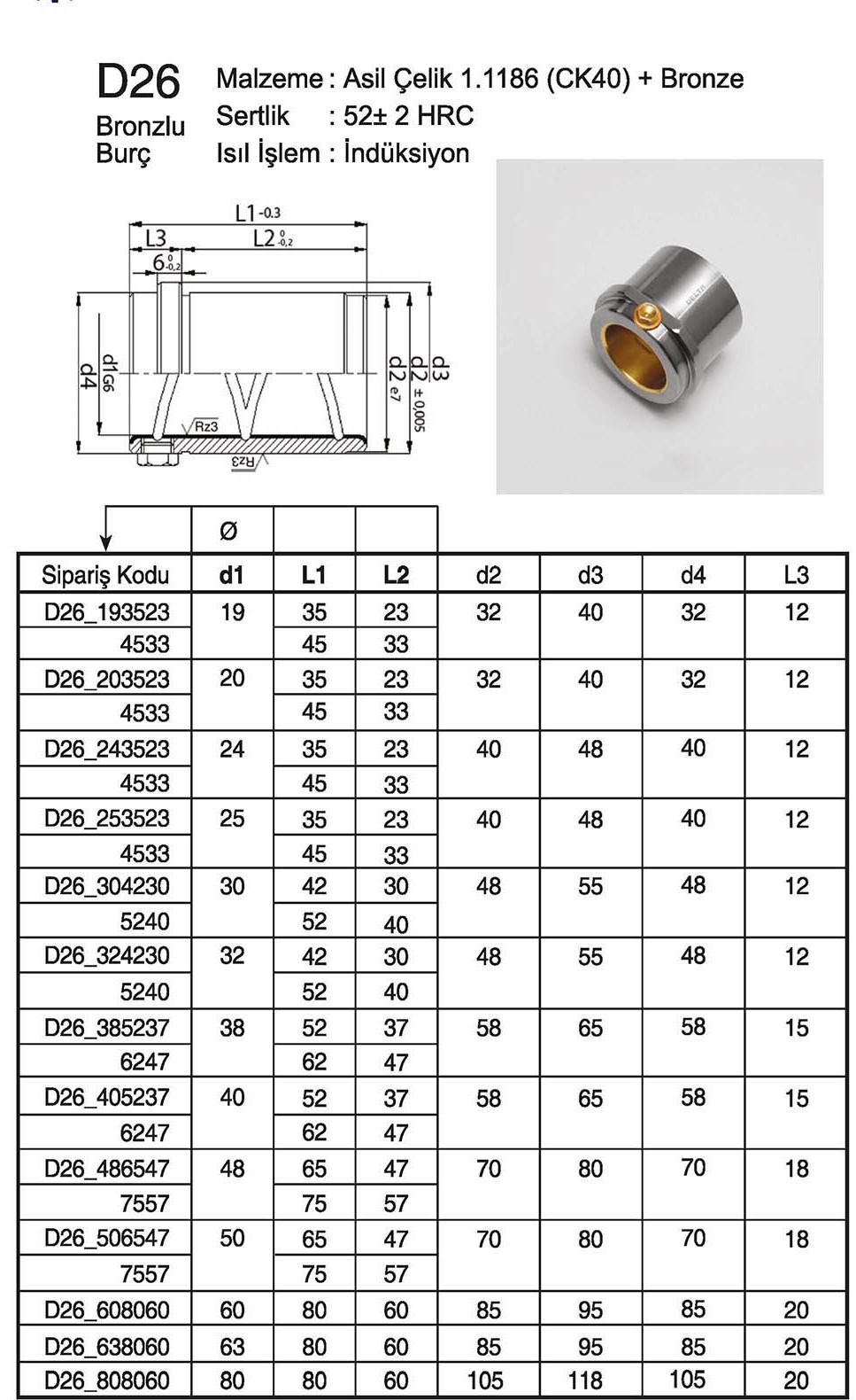 Tuğra Teknik Hırdavat