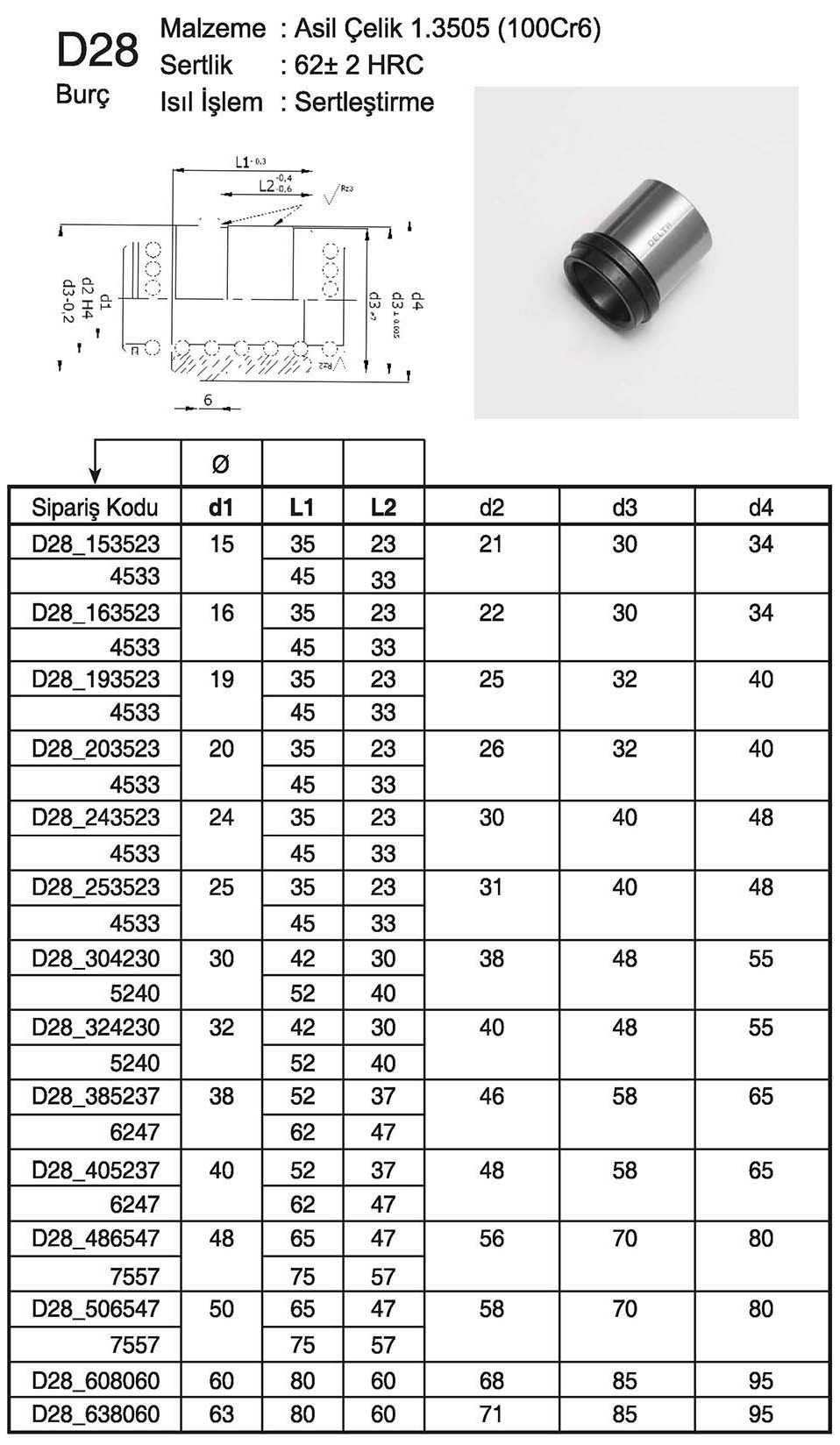 Tuğra Teknik Hırdavat