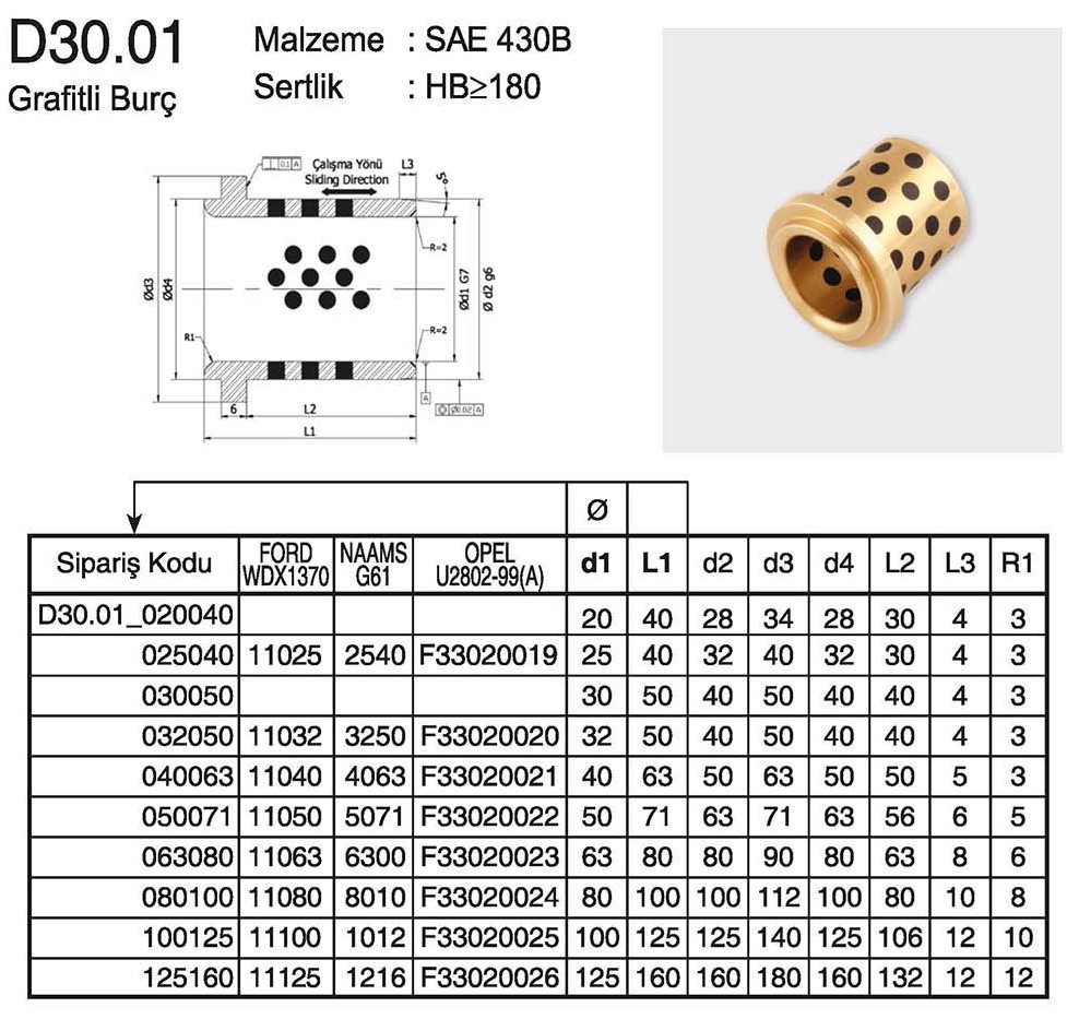 Tuğra Teknik Hırdavat