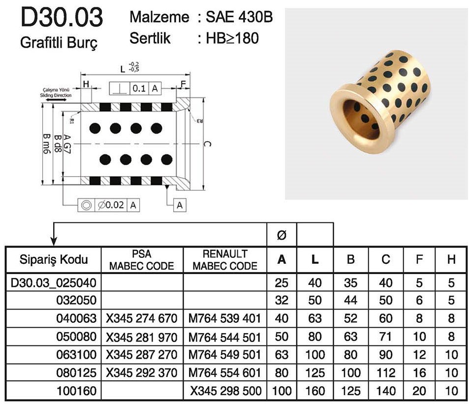 Tuğra Teknik Hırdavat